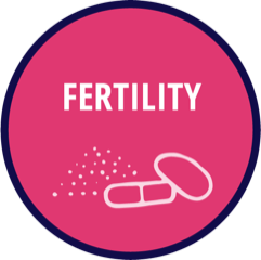 Fertility