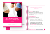 Bulletproof Your Fertility Supplement Guide